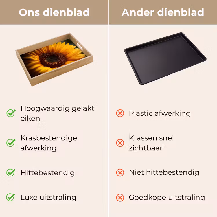 Geel - Zonnebloem - Zomers Dienblad Rechthoek middel -USP_VergelijkingNL