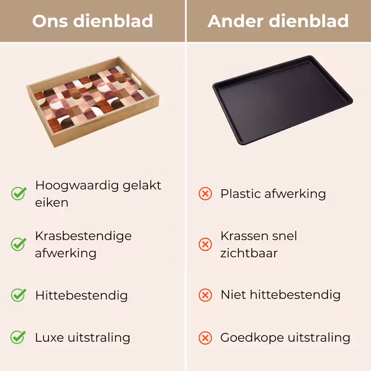 Geometrie - Modern - Retro Dienblad Rechthoek middel 911 -USP_VergelijkingNL
