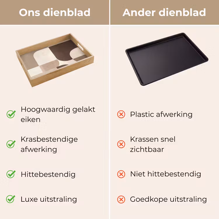 Geometrisch - Geweven structuur - Modern Dienblad Rechthoek middel -USP_VergelijkingNL