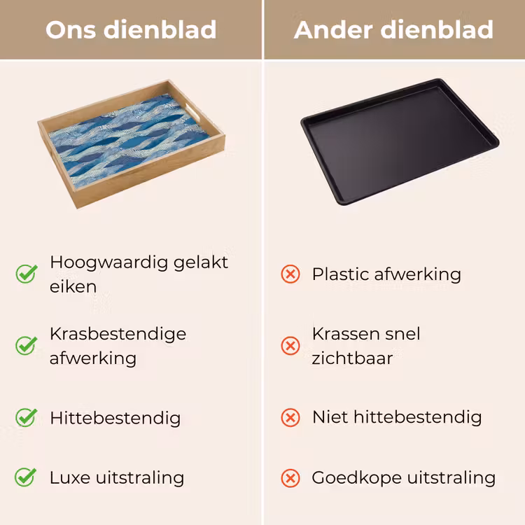 Getekend - Blauw - Wit - Golvend - Streepjes Dienblad Rechthoek middel 911 -USP_VergelijkingNL