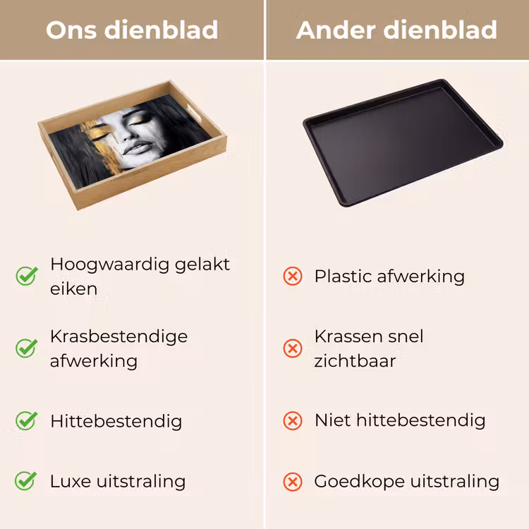 Gezicht - Vrouw - Penseelstreken - Abstract Dienblad Rechthoek middel -USP_VergelijkingNL