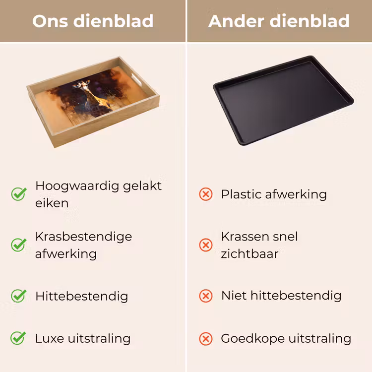 Giraf - Bruin - Abstract - Geschilderd Dienblad Rechthoek middel -USP_VergelijkingNL