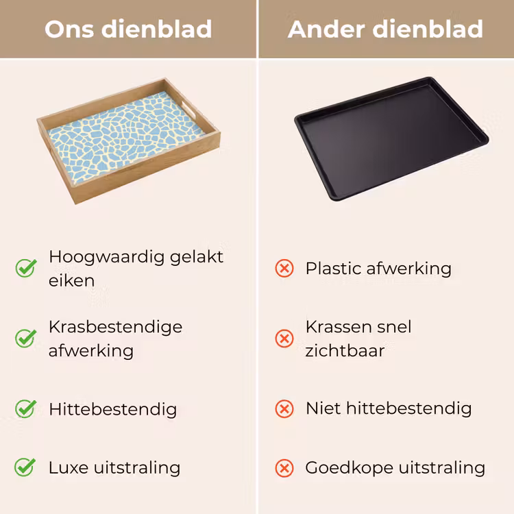 Giraf - Modern - Blauw Dienblad Rechthoek middel 911 -USP_VergelijkingNL