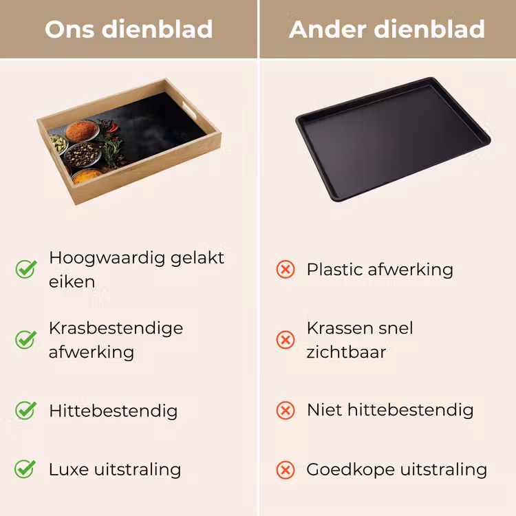 Glazen - Bakjes - Blaadjes - Kruiden Dienblad Rechthoek middel -USP_VergelijkingNL