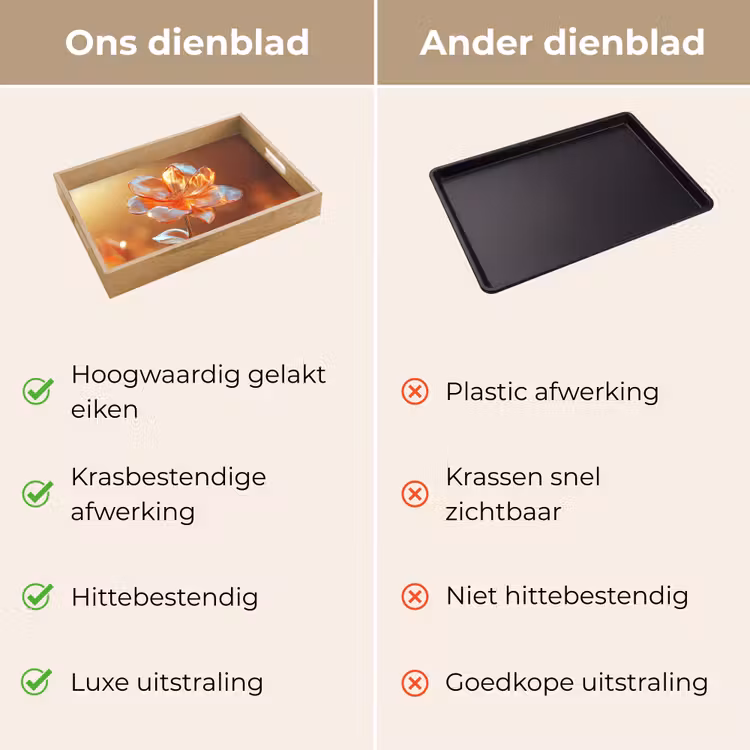 Glazen - Bloem - Zonlicht Dienblad Rechthoek middel -USP_VergelijkingNL