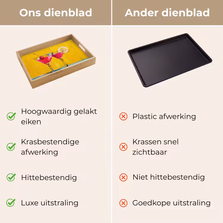 Glazen - Cocktail - Citroen - Kers Dienblad Rechthoek middel -USP_VergelijkingNL