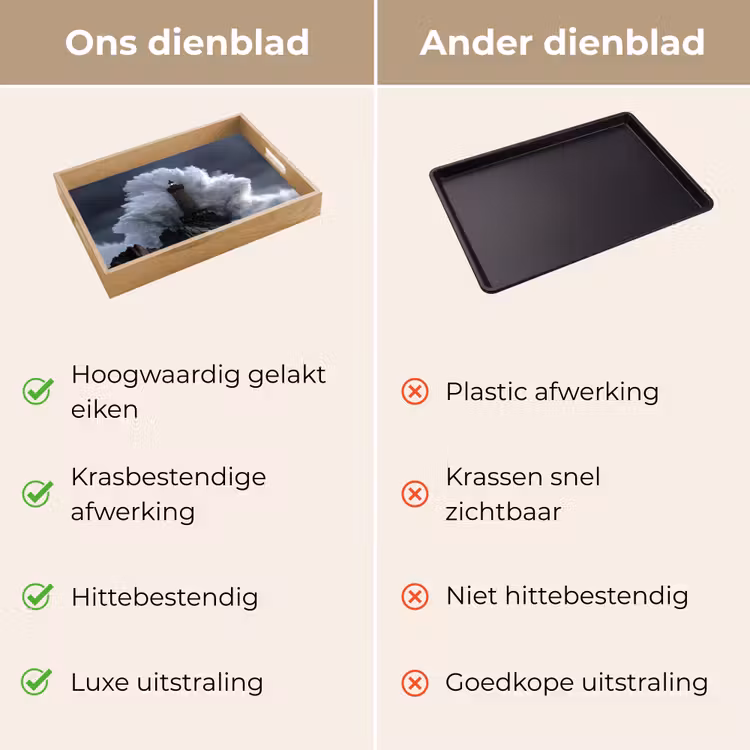 Golf - Vuurtoren - Schuimend water Dienblad Rechthoek middel -USP_VergelijkingNL