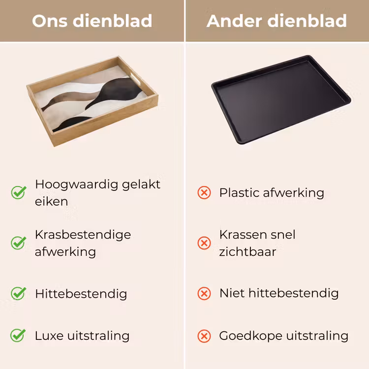 Golven - Abstract - Beige Dienblad Rechthoek middel -USP_VergelijkingNL