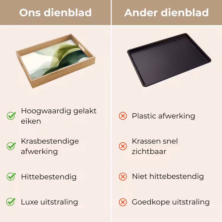 Golven - Abstract - Lichtgroen - Sierlijk Dienblad Rechthoek middel -USP_VergelijkingNL