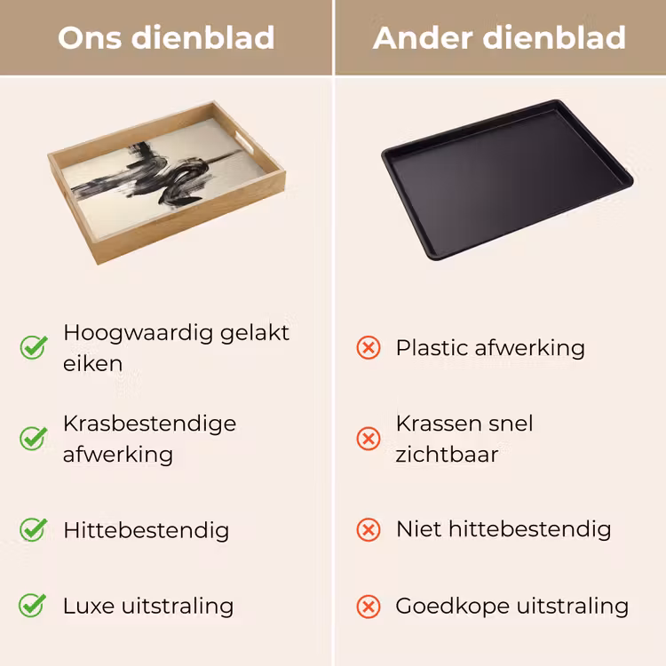 Golven - Penseelstreken - Beige - Minimalistisch Dienblad Rechthoek middel -USP_VergelijkingNL