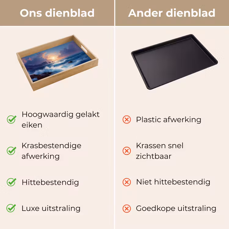 Golven - Zee - Kleurrijk - Rotsen Dienblad Rechthoek middel -USP_VergelijkingNL