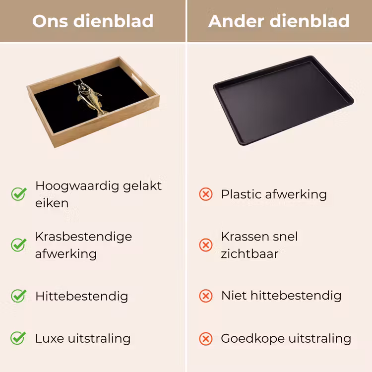 Goud - Vis - Haak - Zwart Dienblad Rechthoek middel -USP_VergelijkingNL