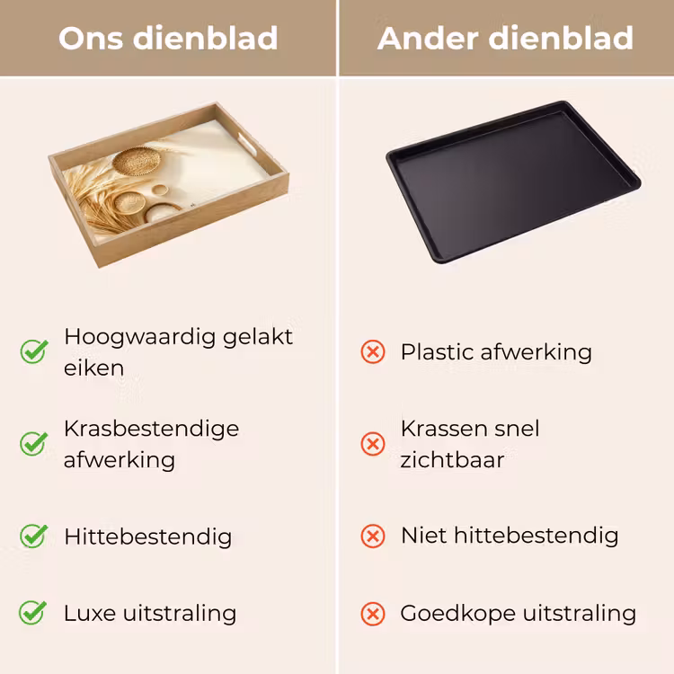 Granen - Hout - Kom - Beige Dienblad Rechthoek middel -USP_VergelijkingNL