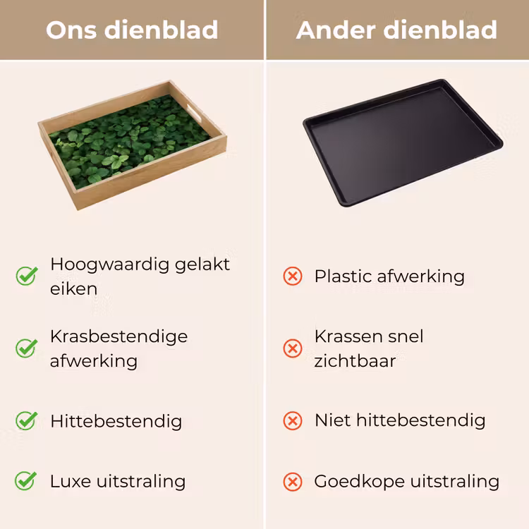 Groen - Bladeren - Kartel - Zonlicht Dienblad Rechthoek middel -USP_VergelijkingNL