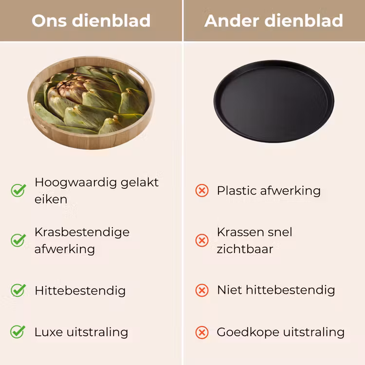 Dienblad - Groente - Artisjok - Groen - Groente - Artisjok - Groen Dienblad Rond middel
