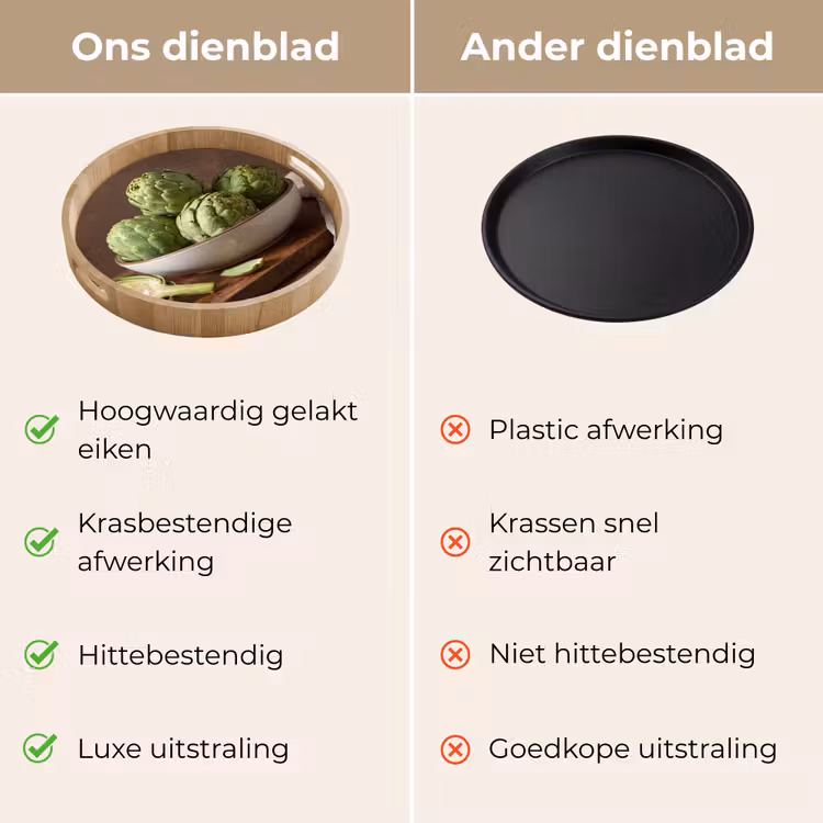 Dienblad - Groenten - Artisjok - Keuken - Groenten - Artisjok - Keuken Dienblad Rond middel