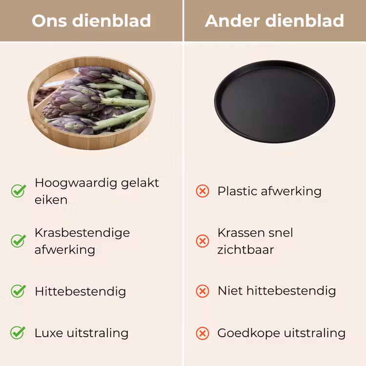 Dienblad - Groenten - Markt - Vers - Groenten - Markt - Vers Dienblad Rond middel