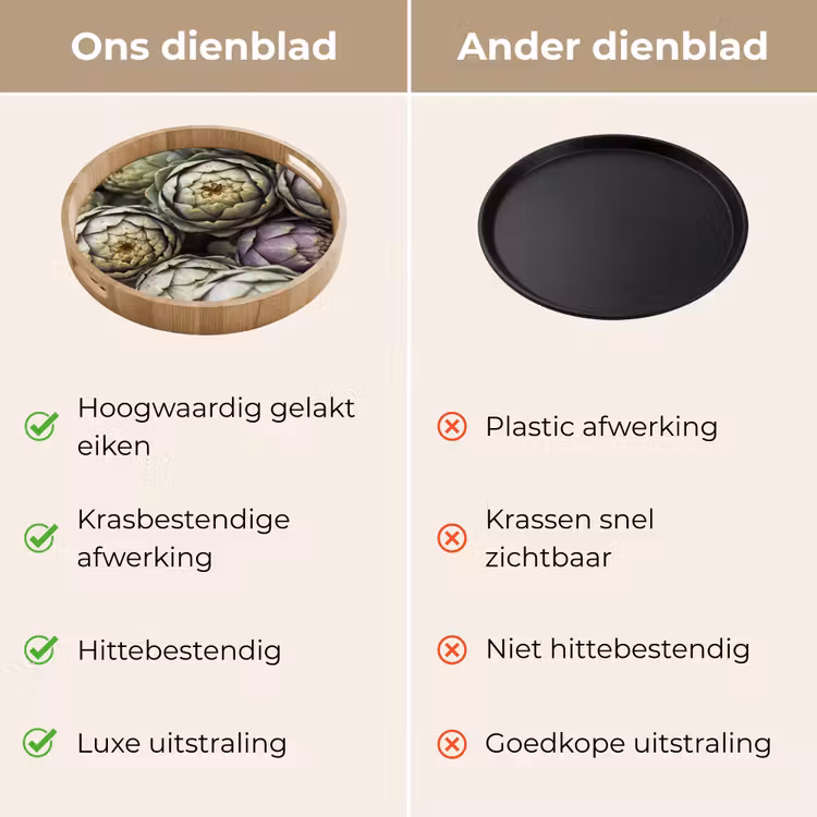 Dienblad - Groenten - Vers - Eten - Groenten - Vers - Eten Dienblad Rond middel