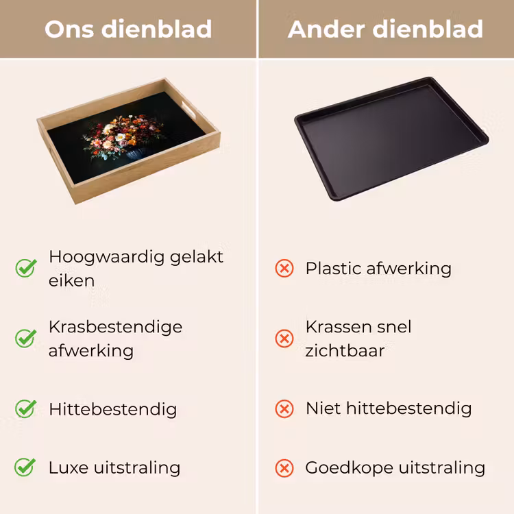 Groot - Bloemen - Vaas - Boeket Dienblad Rechthoek middel -USP_VergelijkingNL