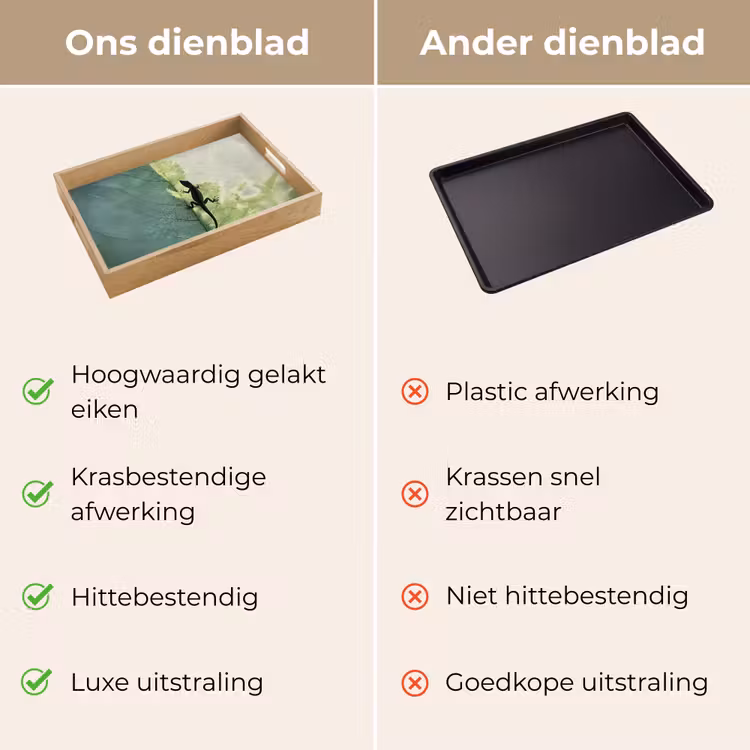 Hagedis - Blad - Nerven - Groen Dienblad Rechthoek middel -USP_VergelijkingNL
