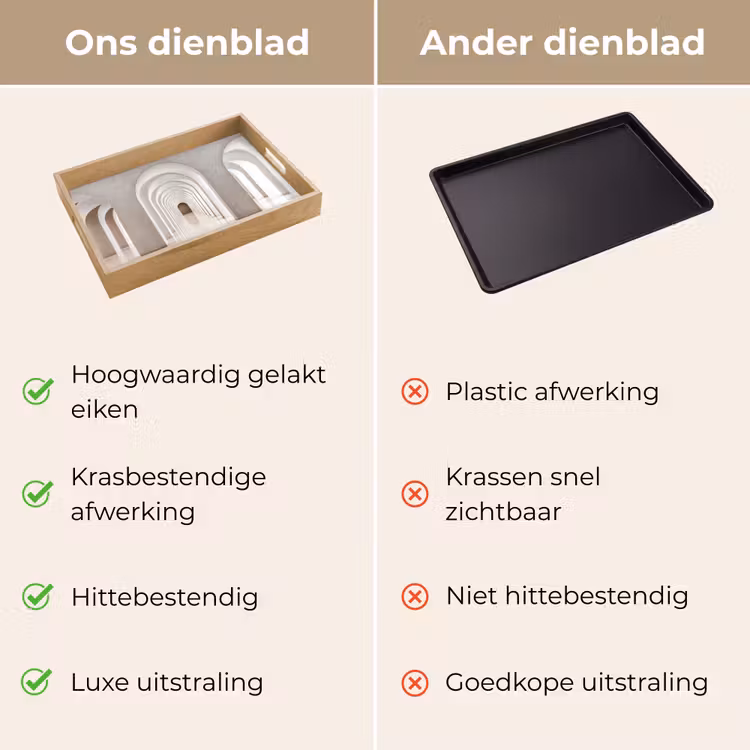 Hal - Bogen - Symmetrisch - Modern Dienblad Rechthoek middel -USP_VergelijkingNL