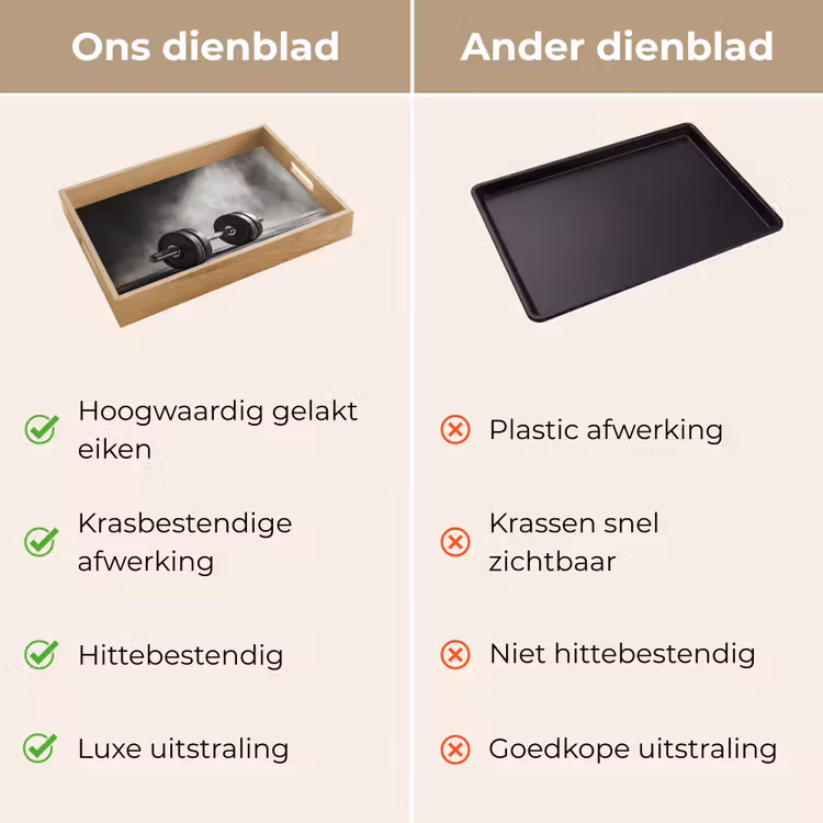 Halter - Gewichten - Zwart Dienblad Rechthoek middel -USP_VergelijkingNL
