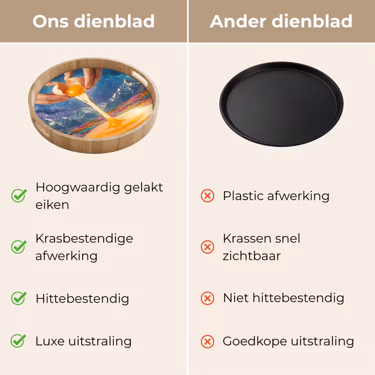 Dienblad - Handen - Ei - Surrealisme - Handen - Ei - Surrealisme Dienblad Rond middel