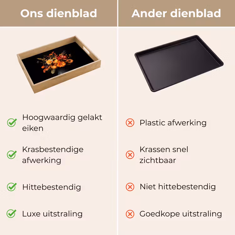 Herfst - Boeket - Oranje Dienblad Rechthoek middel -USP_VergelijkingNL