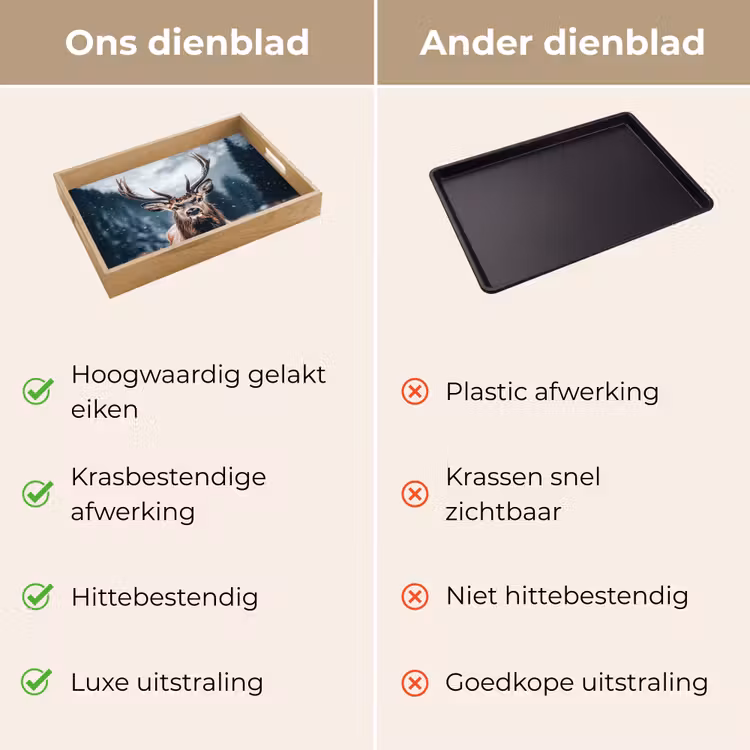 Hert - Dieren - Landschap - Winter - Sneeuw Dienblad Rechthoek middel -USP_VergelijkingNL