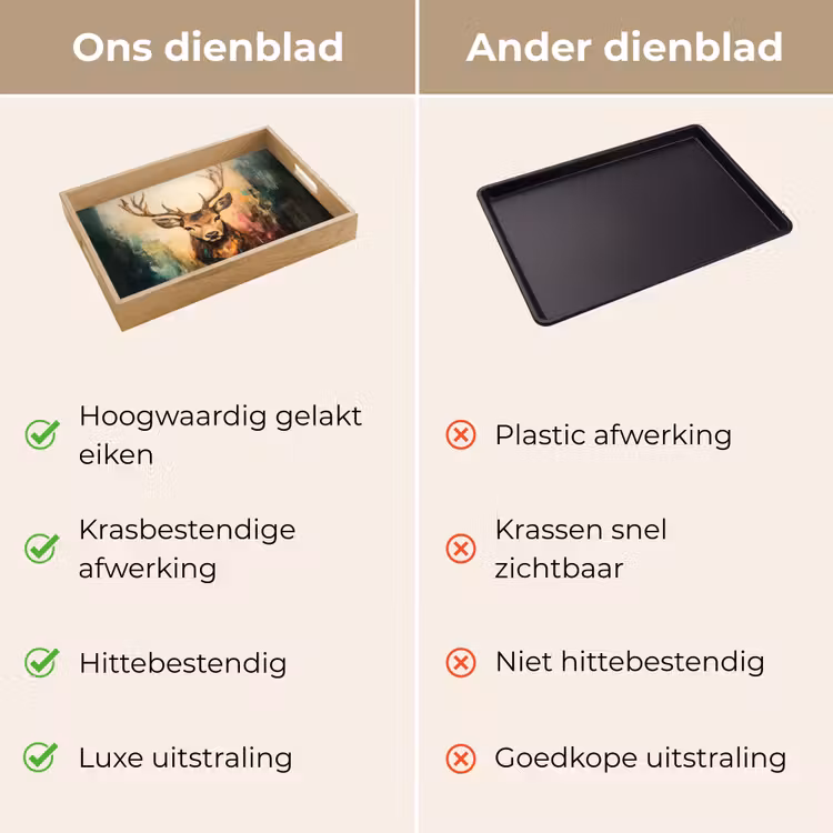 Hert - Geverfd - Gewei - Bruin Dienblad Rechthoek middel -USP_VergelijkingNL