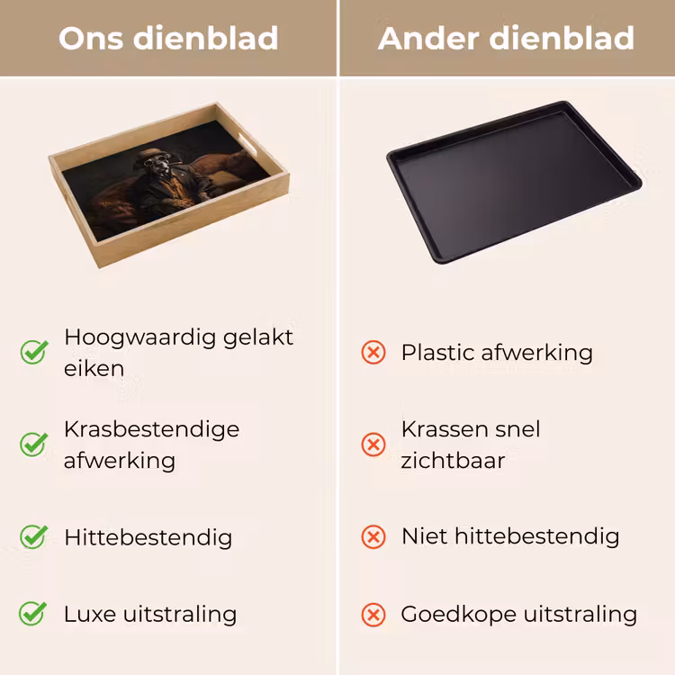 Hond - Sigaar - Hoed - Pak Dienblad Rechthoek middel -USP_VergelijkingNL