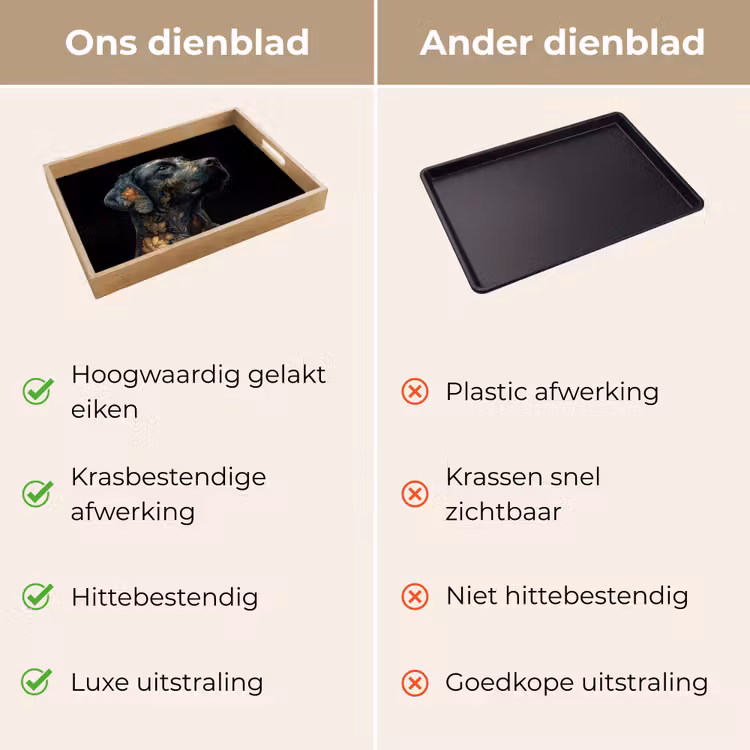 Hond - Zwart - Bloemen Dienblad Rechthoek middel -USP_VergelijkingNL