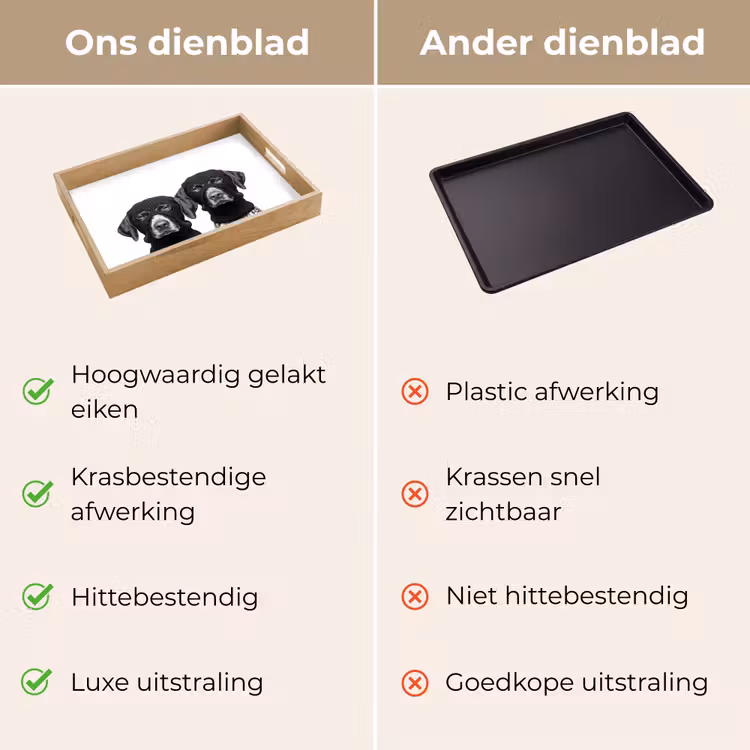 Honden - Bivakmuts - Zwart - wit Dienblad Rechthoek middel -USP_VergelijkingNL