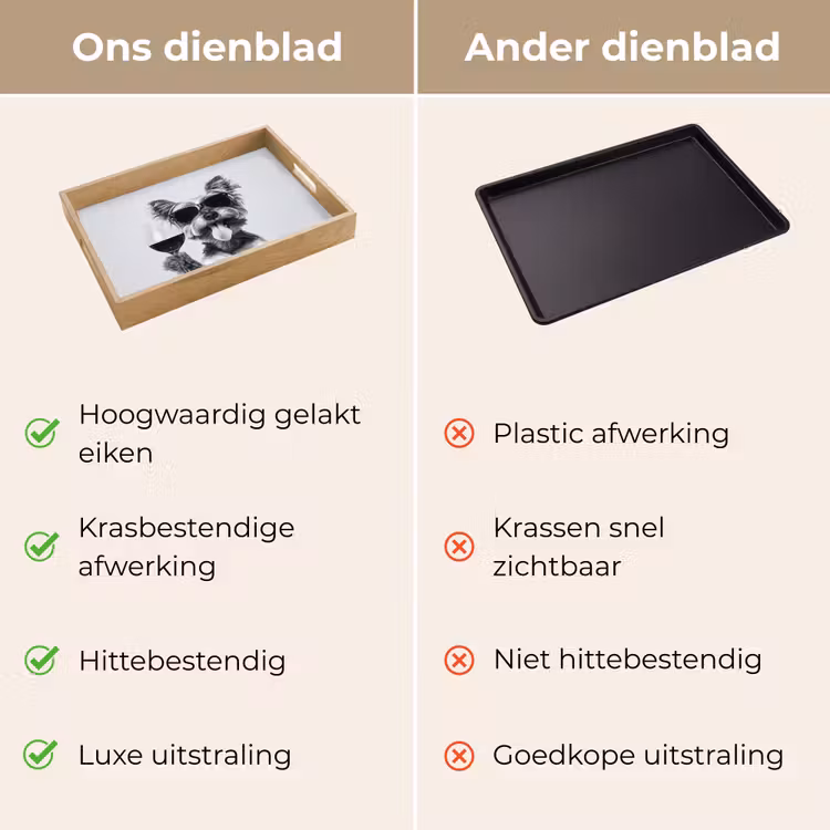 Hondje - Wijnglas - Zonnebril - Enthousiast Dienblad Rechthoek middel -USP_VergelijkingNL