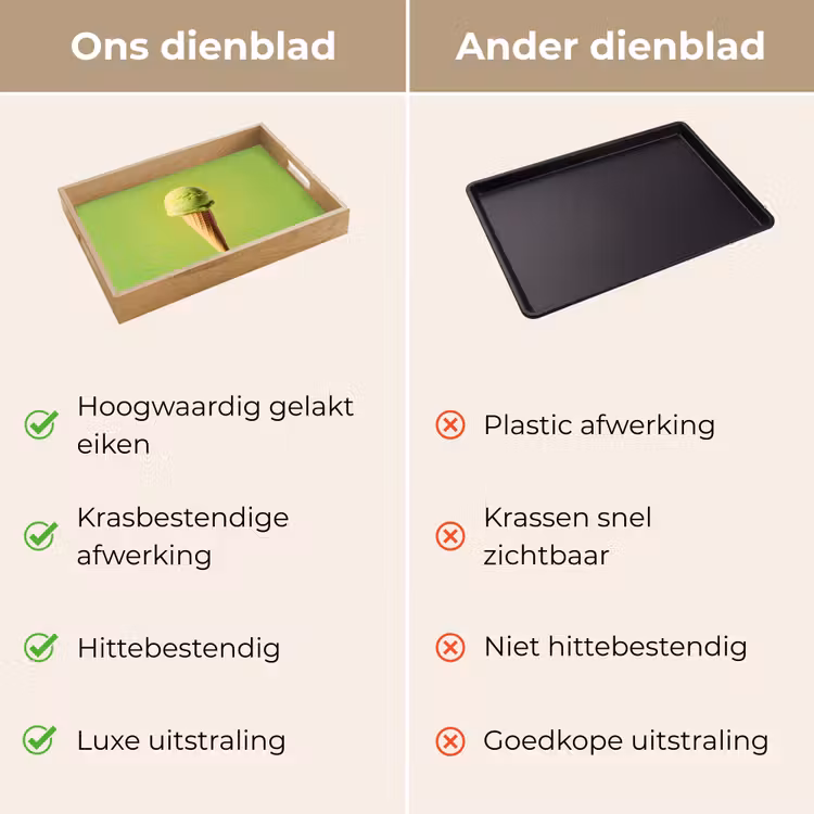 Hoorntje - Schepijs - Groen Dienblad Rechthoek middel -USP_VergelijkingNL