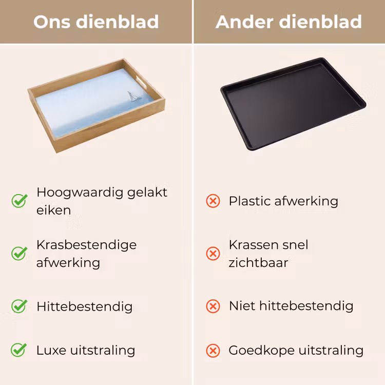 Horizon - Zeilboot - Zee Dienblad Rechthoek middel -USP_VergelijkingNL