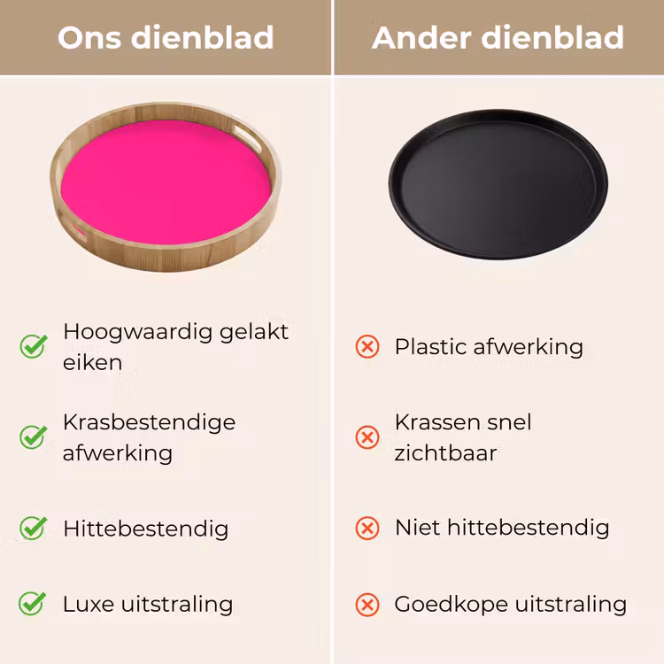 Hot - Fuchsia - Roze Dienblad Rond middel 914 -USP_VergelijkingNL
