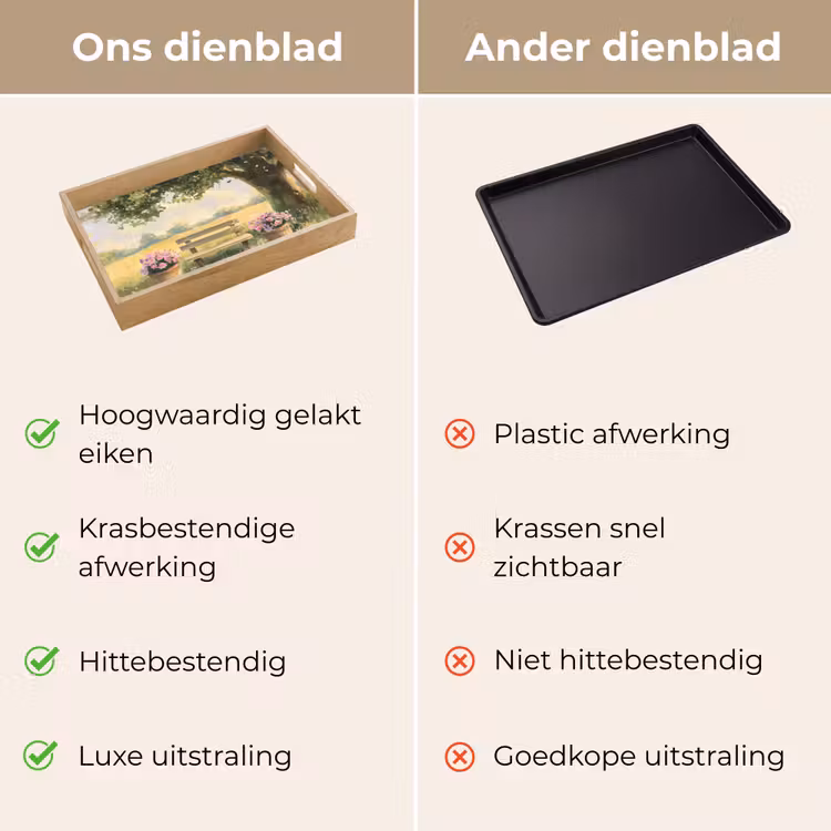 Houten bankje - Bloempotten - Landschap Dienblad Rechthoek middel -USP_VergelijkingNL