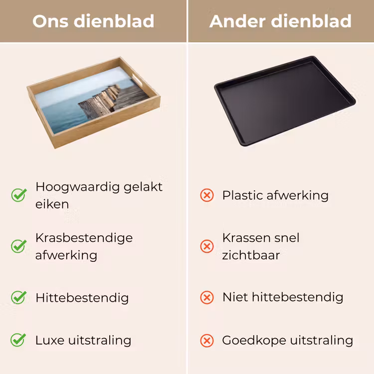 Houten steiger - Helderblauwe lucht Dienblad Rechthoek middel -USP_VergelijkingNL