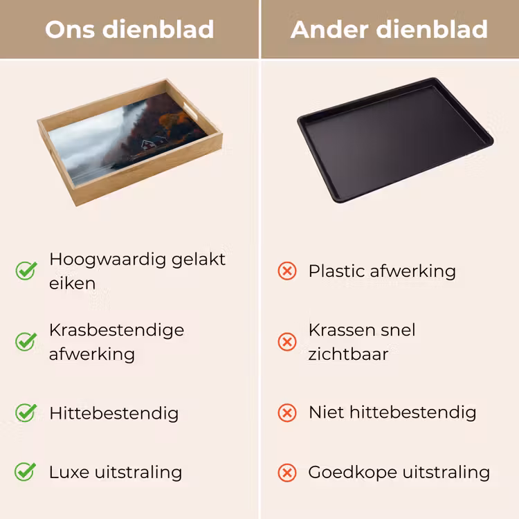 Huis - Rood - Bergen - Water Dienblad Rechthoek middel -USP_VergelijkingNL