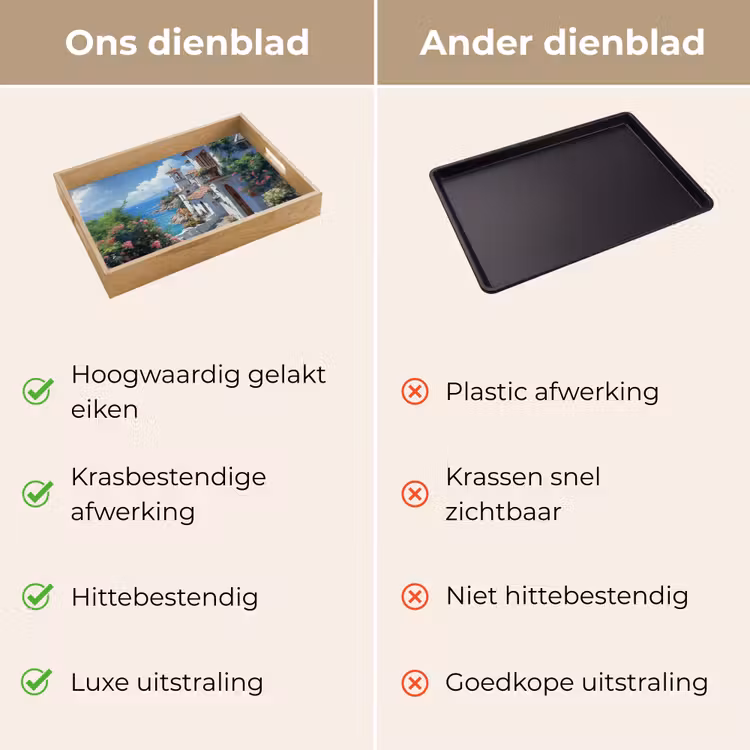 Huizen - Zee - Bomen - Bloemen Dienblad Rechthoek middel -USP_VergelijkingNL