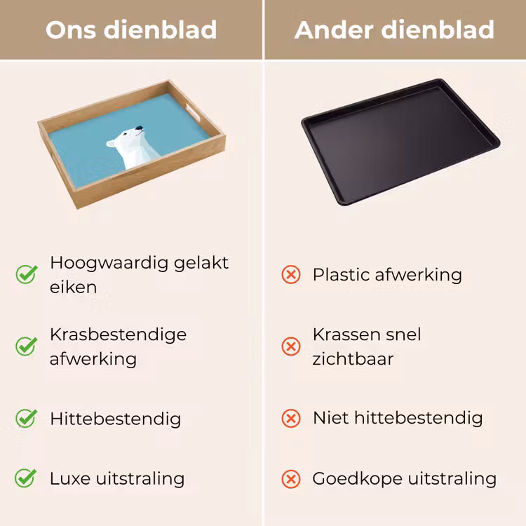 Ijsbeer - Lichtblauw - Minimalistisch Dienblad Rechthoek middel -USP_VergelijkingNL