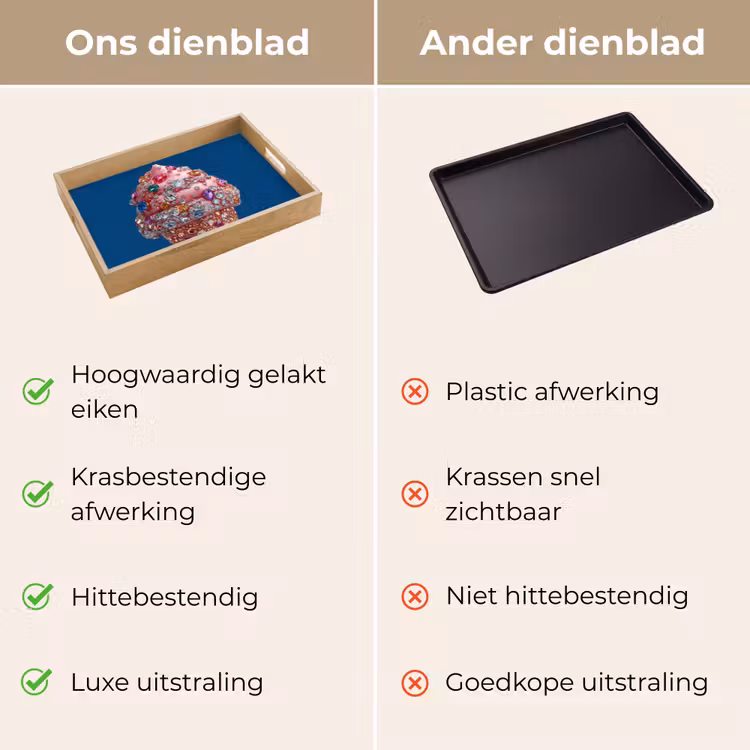 Ijsje - Hoorntje - Steentjes - Blauw Dienblad Rechthoek middel -USP_VergelijkingNL