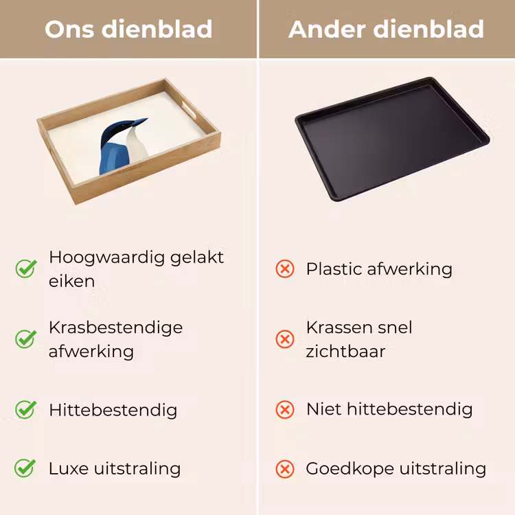Illustratie - Blauw - Vogel Dienblad Rechthoek middel -USP_VergelijkingNL