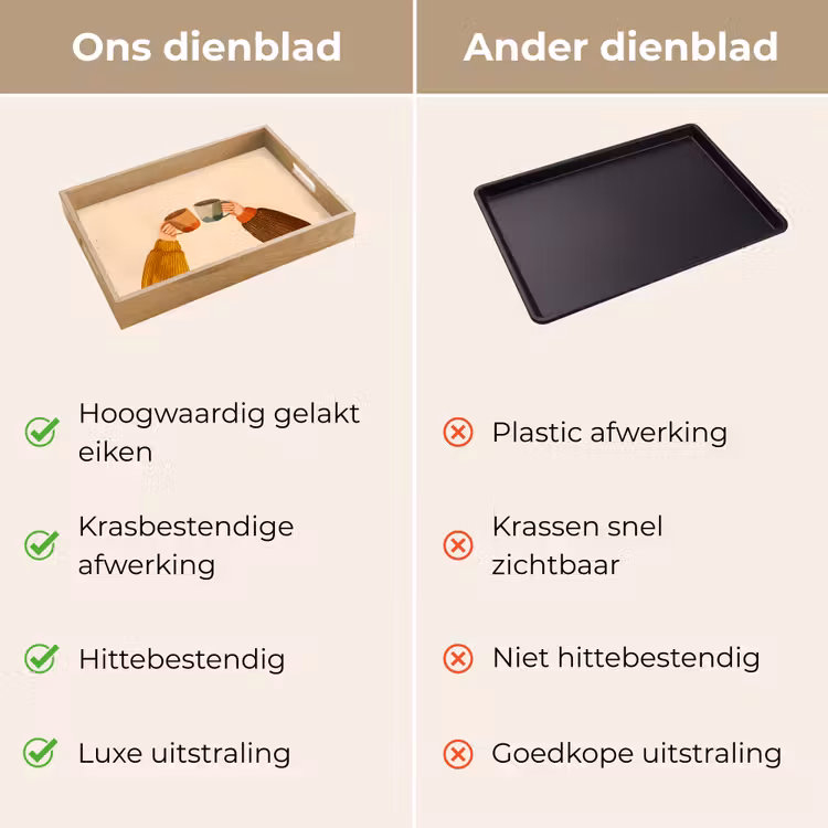 Illustratie - Mokken - Proosten - Bruin Dienblad Rechthoek middel -USP_VergelijkingNL