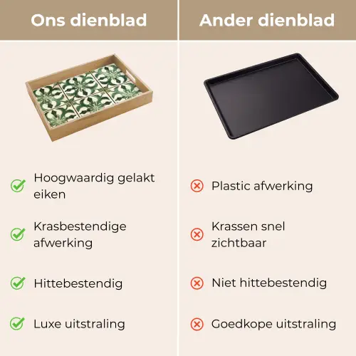 Interieur - Keramiek - Decoratie - Spaans Dienblad Rechthoek middel -USP_VergelijkingNL