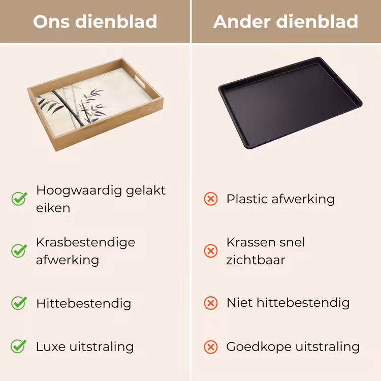 Japandi - Bamboe - Beige Dienblad Rechthoek middel -USP_VergelijkingNL