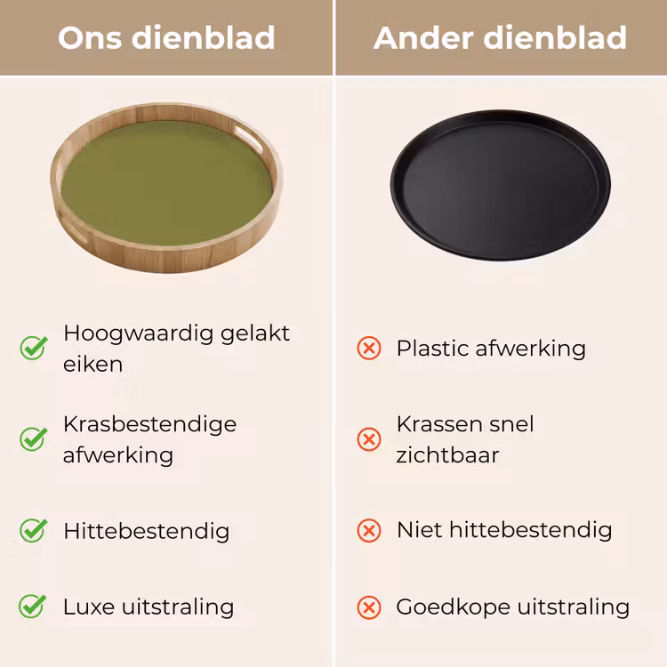 Juniper - Groen - Organisch Dienblad Rond middel 914 -USP_VergelijkingNL