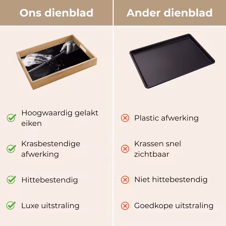 Kaas - Pasta - Rasp Dienblad Rechthoek middel -USP_VergelijkingNL