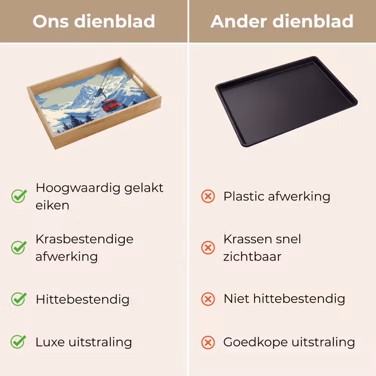 Kabelbaan - Sneeuw - Berglandschap Dienblad Rechthoek middel -USP_VergelijkingNL